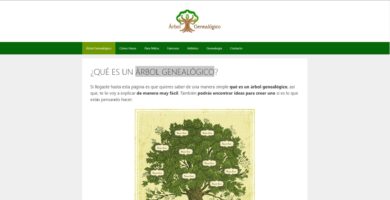 árbol genealógico